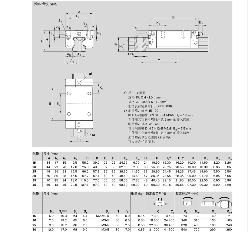 <a href=http://m.themaxidresses.com/ target=_blank class=infotextkey>力士樂</a>滾珠滑塊 上海準(zhǔn)密科技有限公司 R162281420